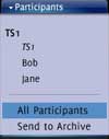 TeamSpot Participants List