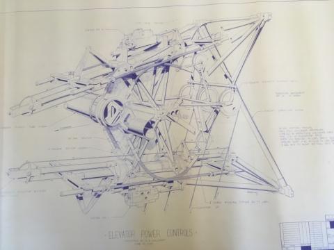 Power controls diagram