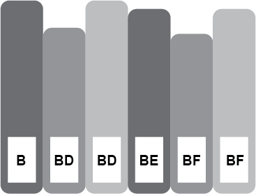 Simple diagram showing sequence of letters from the first line of the call number.