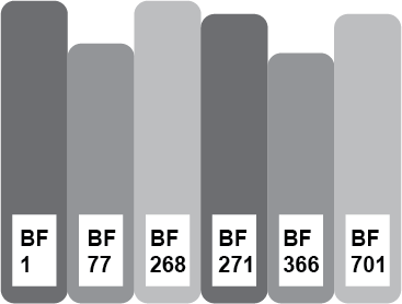 Simple diagram showing sequence of numbers from the second line of the call number.