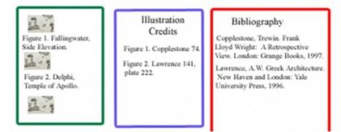Chart with examples of illustration credits and bibliography.